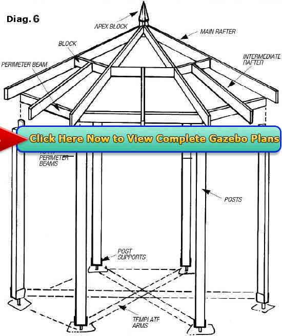 Gazebo Plans