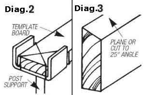 Gazebo Blueprints