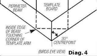 Gazebo Building Plans