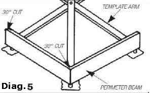 Gazebo Designs