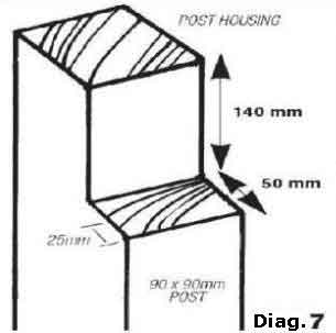 Gazebo Plans Designs Blueprints Image4