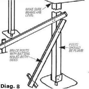 Gazebo Plans Designs Blueprints Image4