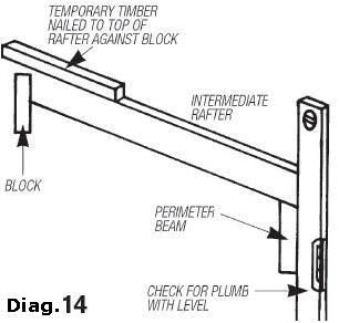 Gazebo Plans Designs Blueprints Image7