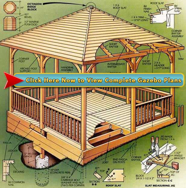 Square Gazebo Plans