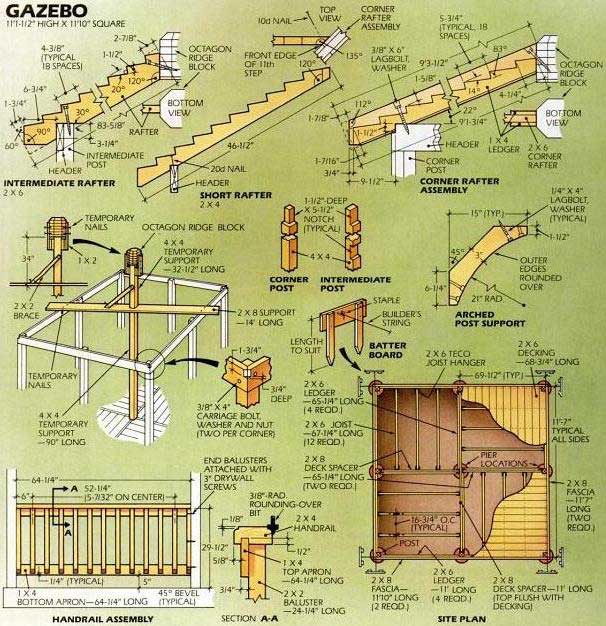 Detailed Square Gazebo Plans Blueprints