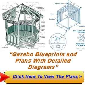 gazebo blueprints