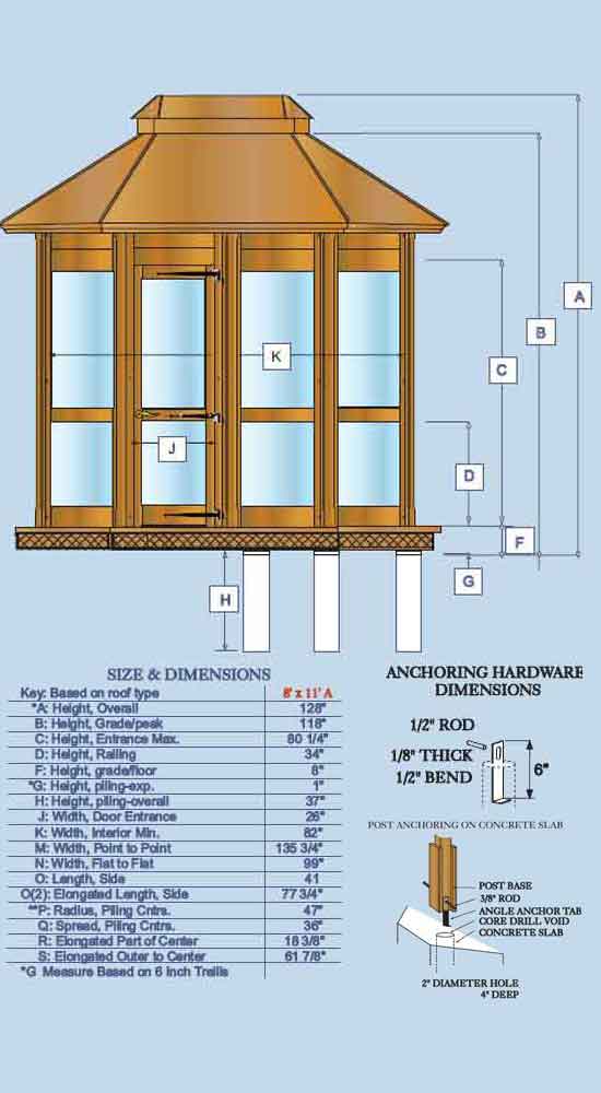 oval gazebo plans